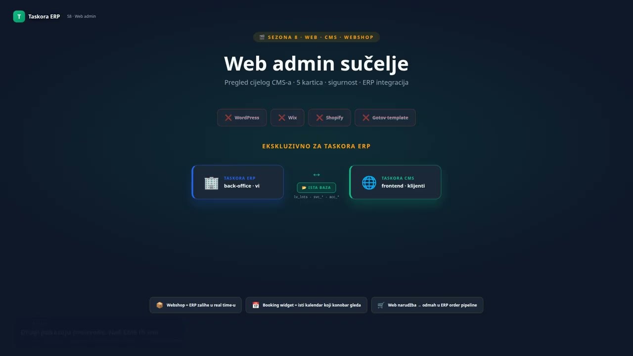 Video 8 1 — Web admin: CMS koji dijeli bazu sa ERP om | Taskora ERP