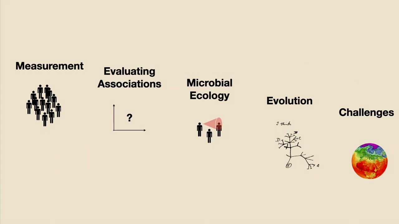 QBio Program: Jessica Metcalf/Benjamin Rice: Genetics and Epigenetics - Class 1