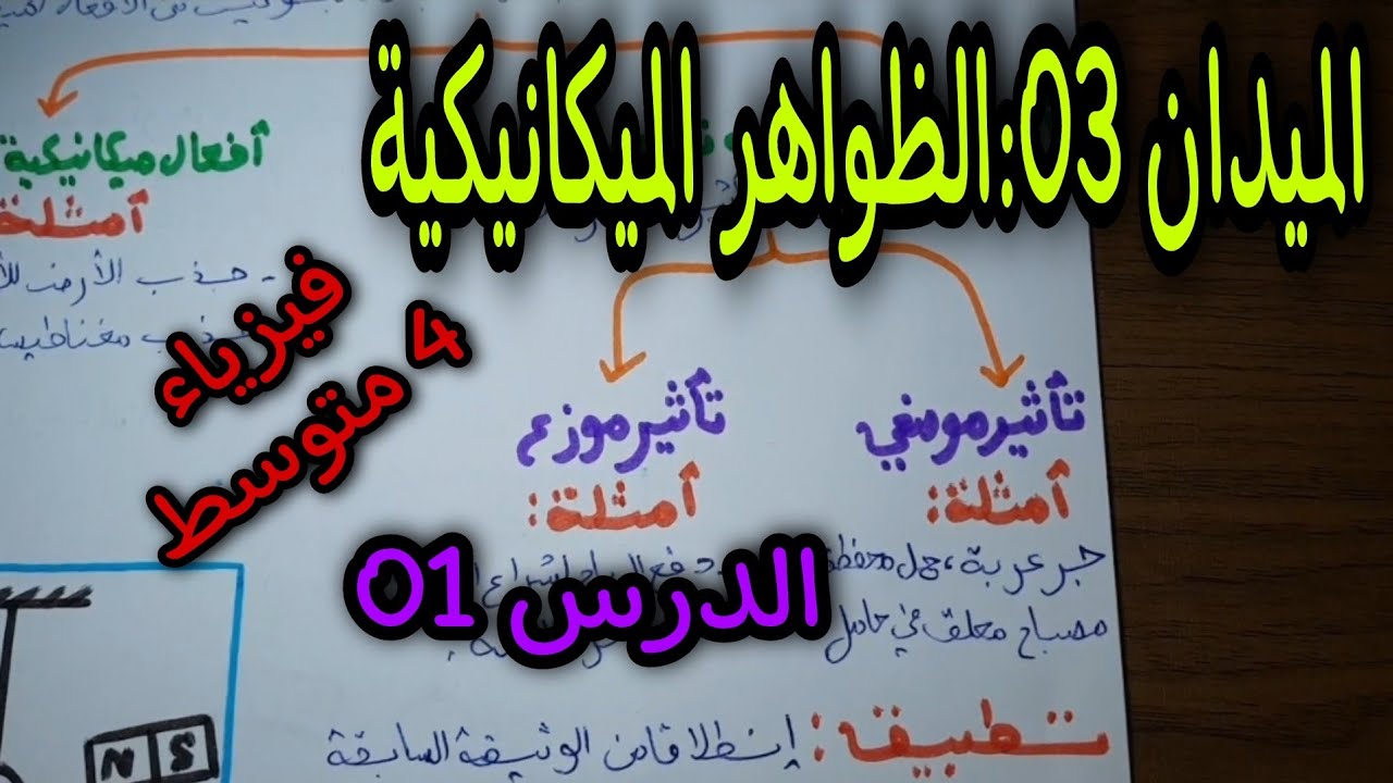 الظواهر الميكانيكية للسنة الرابعة متوسط 2022 الدرس الاول
