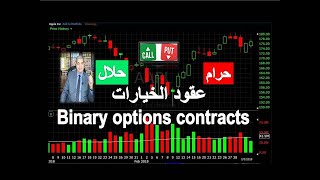 الربح من الانترنت || عقود الخيارات حلال أم حرام || Binary options contracts HALAL ❌✔️ ?