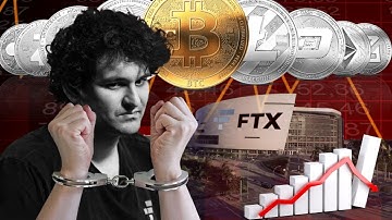 FTX: Everything You Need to Know in One Simple Video | FTX Complete Beginner