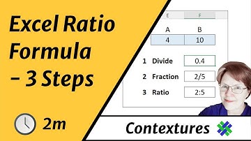 Calculate Ratio with Excel Formula - 3 Steps