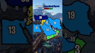 Number of International Airports in Middle East