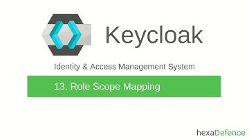 Keycloak Tutorial #13 - Role Scope Mapping