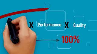 Bosch Rexroth i4.0 Improvidus   |  Introduction to Overall Equipment Effectiveness – Basics