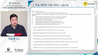 [데이터바우처공급기업] 트위그팜