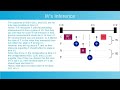 The Simple Statistical Solution to the Frauchiger-Renner Paradox (aka "Extended Wigner's Friend")