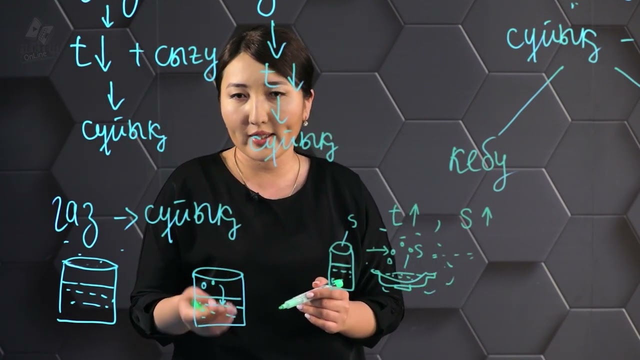 Кебу және конденсация. 8 сынып.