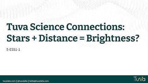 Tuva Science Connection: Stars + Distance = Brightness?