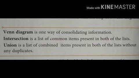 MLZS JHANSI CLASS 5 Computer Chapter 2 Stepwise gathering of information