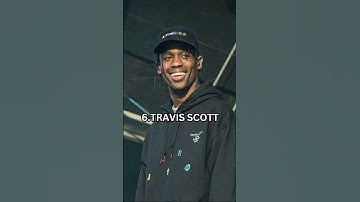 Top 10 streamed artists of 2024 🤍 #shorts #youtube #celebraties #top10 #taylorswift #spotify