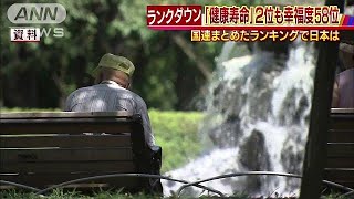 日本の幸福度、世界58位　寿命は高いが寛大さでロス(19/03/21)