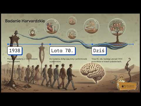 Kadr z odcinka Relacje a długowieczność