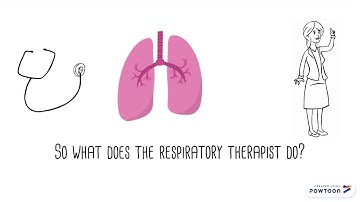 Interprofessional Collaboration Assignment