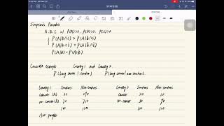 [Mathematical Statistics TUT1] Conditional Probability (Simpson's Paradox)