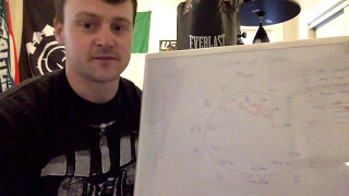 Hack Reactor Scholarship Submission - Circle of Fifths