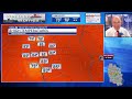 Weather Worries Thursday: Get ready for some heat!!!