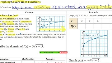 Algebra - 10.1 Graphing Square Root Functions Part 1