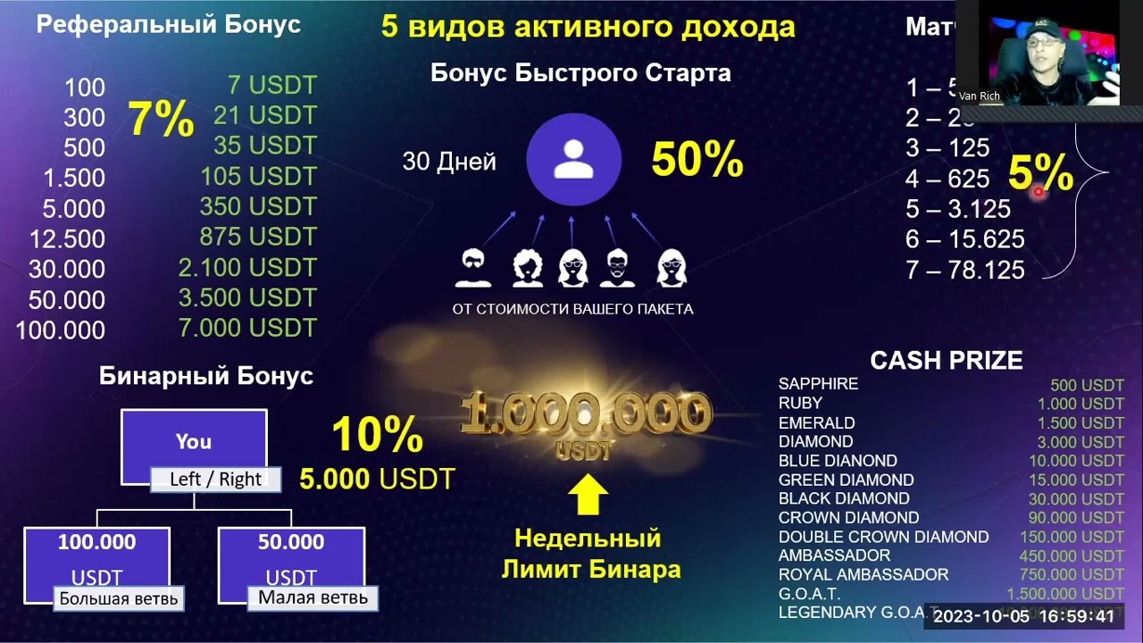 Marketing Plan Mavie Global 10 min