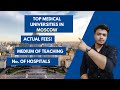 MBBS in Moscow for Indian Students| Top Medical Universities, Fees and Campus.