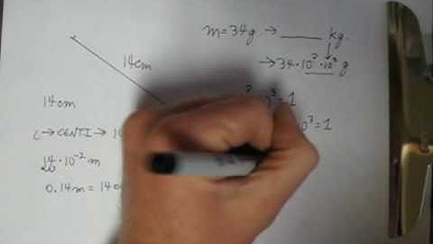 BMAPhysics 1e More SI Prefixes, SI Units and Unit Conversions.