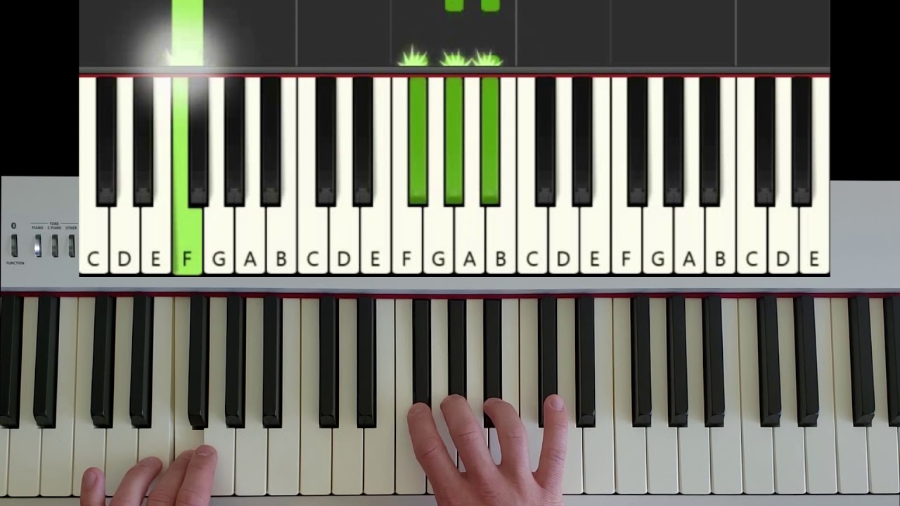 benny blanco, Juice WRLD - Graduation (Chorus - Easy Piano Tutorial ...