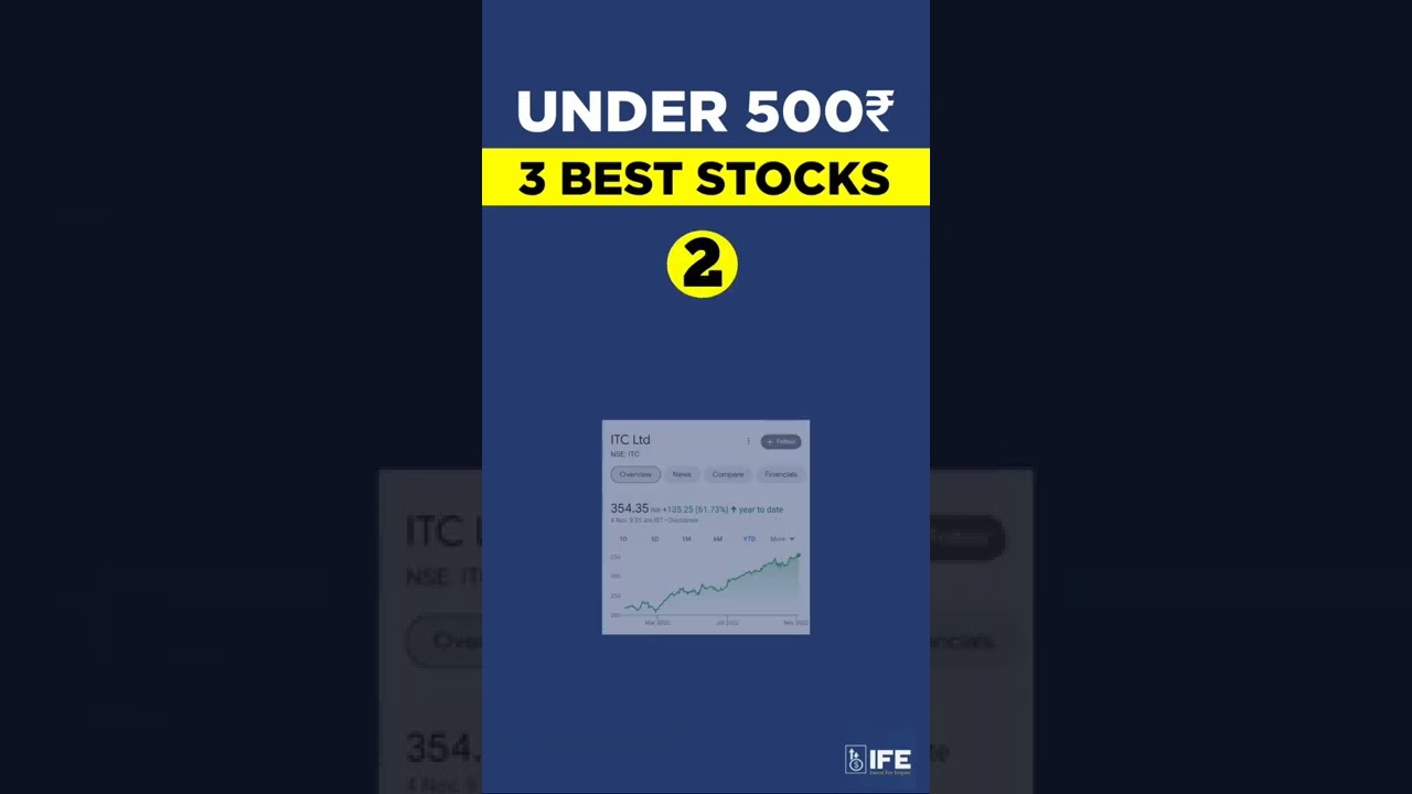 3 Best Stocks Under 500 Rupees |  Under 500 Rupees Stocks  | 
