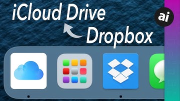 Hoe je Dropbox vervangt door iCloud Drive op iPhone, iPad en Mac!