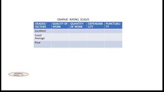 OBS ASSIGNMENT 1
