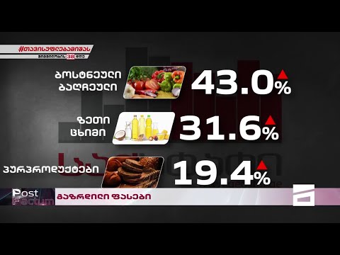Post Factum | გაზრდილი ფასები საქართველოში