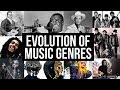 The Evolution of Music Genres (1870 - Today)