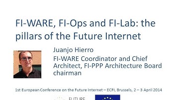 ECFI 2014   SESSION 1  JUANJO HIERRO   FI WARE, FI OPS AND FI LABS