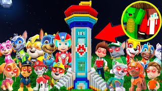 All Scary Puppies and Ryder from PAW PATROL EXE vs Paw Patrol House jj and mikey in Minecraft Maizen