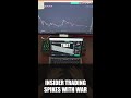 Insider trading spikes with war — profit firms cash in