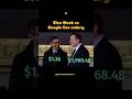 Elon Musk vs Google CEO Salary in Real Time 💰
