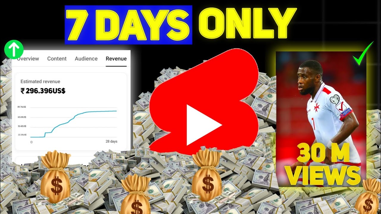 I Tried 30 Milion Views Complete In Just 7 Days ! (Insane Result 😱