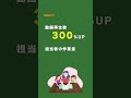 【衝撃】シニアが太鼓判!最新AI運用ツールで驚きの結果に😲