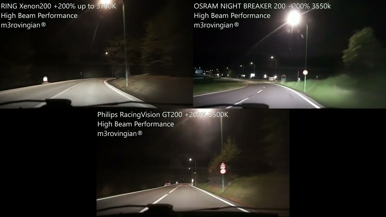 High Beam Philips RacingVision GT200 vs OSRAM NIGHT BREAKER 200 