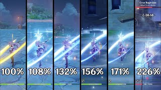 how fast can keqing attack? - genshin attack speed comparison