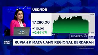 Rupiah plummets, Jakarta Composite Index weakens more than 2% to 7,300 screenshot 4