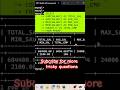 SQL Aggregate Functions in One Query | SUM AVG MAX MIN COUNT | SQL Shorts #ytshorts