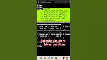 SQL Aggregate Functions in One Query | SUM AVG MAX MIN COUNT | SQL Shorts #ytshorts