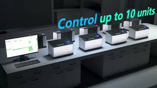 Detalles BeScan Lab Upgrade  Multi Unit Control and Simultaneous Testing Actualización