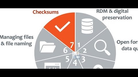 Manage well and get preserved – 7. Checksums