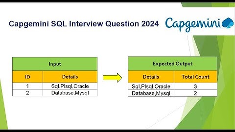 Most Asked Interview Question in Capgemini | SQL | Oracle | Database