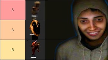 Ranking Every Enemy from Cry of Fear