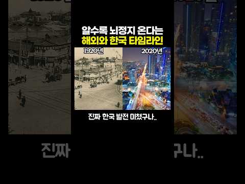 알수록 뇌정지 온다는 '해외'와 '한국' 타임라인.. ㄷㄷㄷ thumbnail