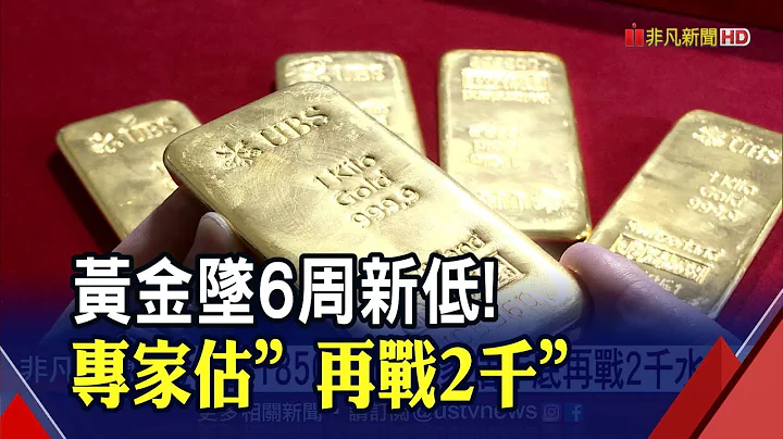 國際金價續走弱!專家分析2局勢 預估金價將再衝2千美元!│非凡財經新聞│20200924 - 天天要聞