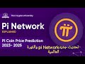 .عاجل تحديث جديد والسعر العالمي شبكة pi ntwork