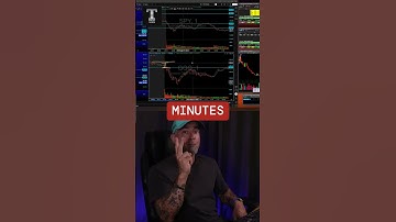 Maximize Your Trading Time ⏰💰 #EfficientTrading #DayTrading